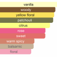 good-girl-carolina-herrera-blush-elixir