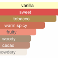 tom-ford-tobacco-vanilla