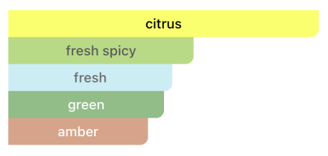 imagination_louis_vuitton