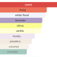 libre_berry_cush